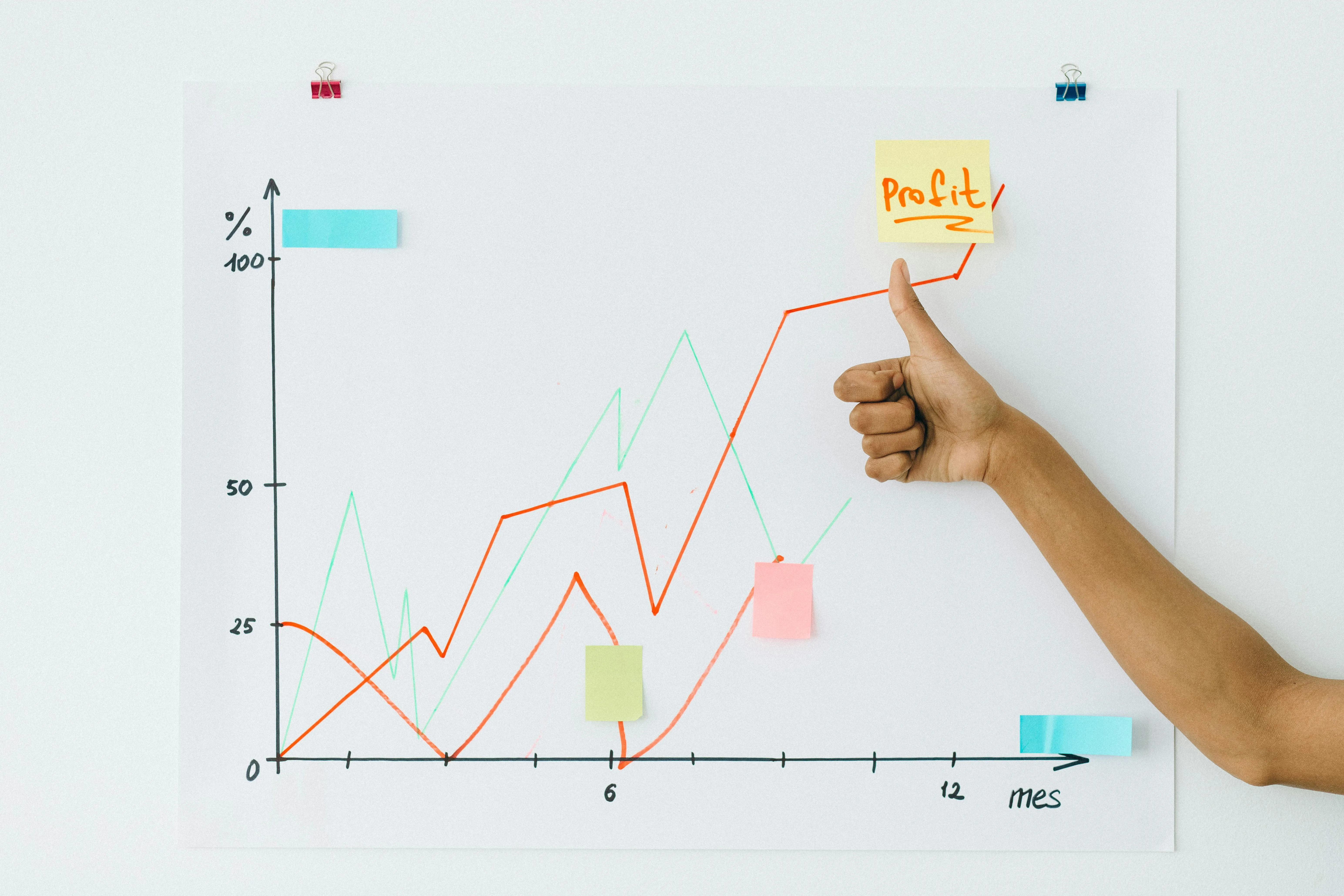 Outcome: Create New Revenue Streams & Enhance Products