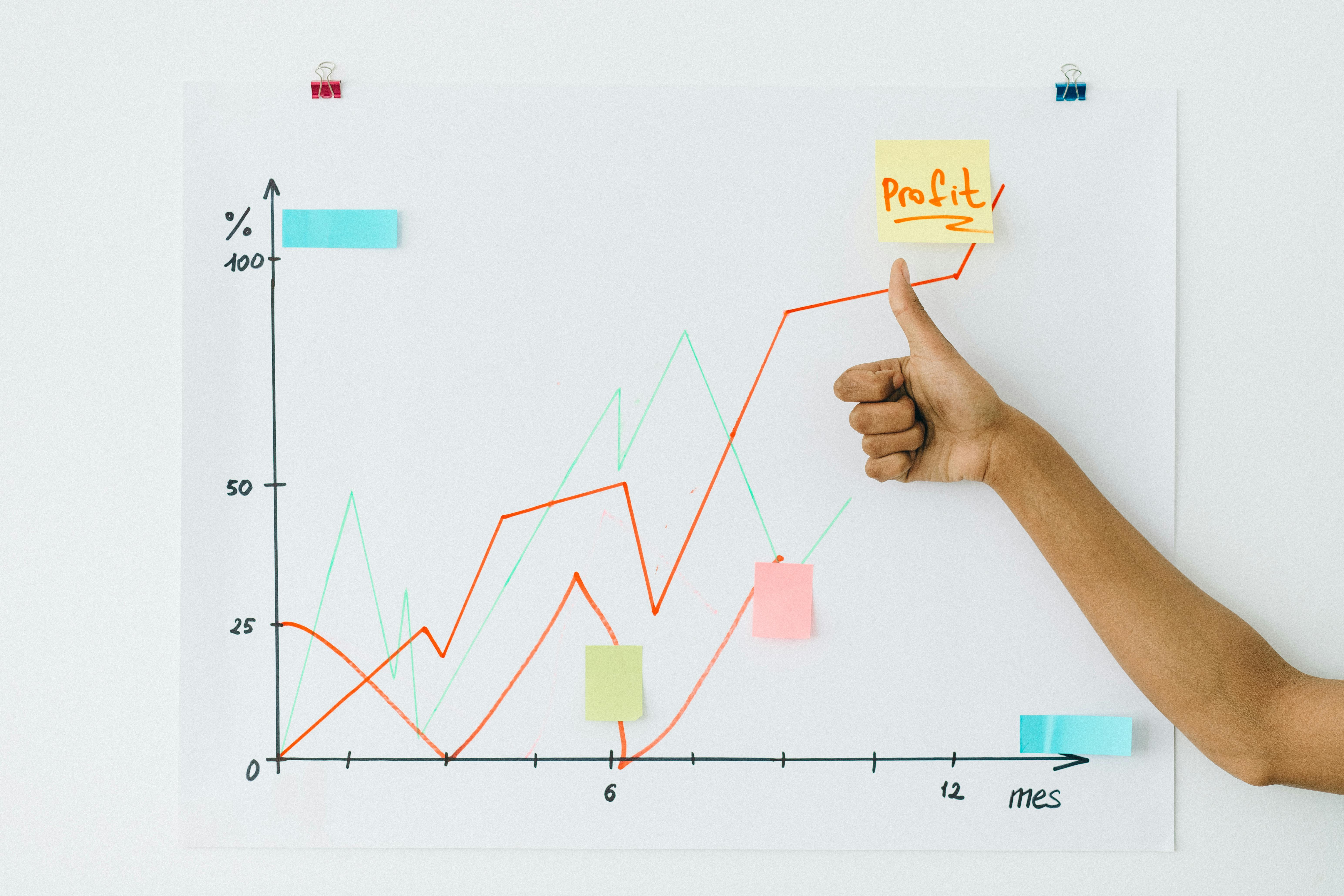 Outcome: Create New Revenue Streams & Enhance Products
